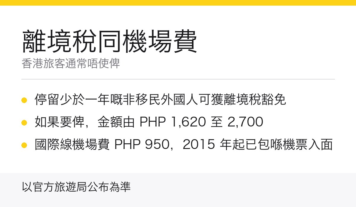 菲律賓離境稅同機場費重點